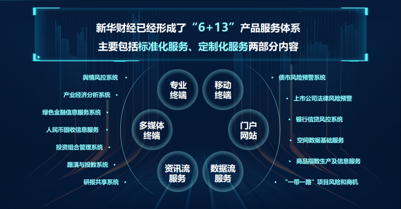 企业贷款咨询：常见问题全解答