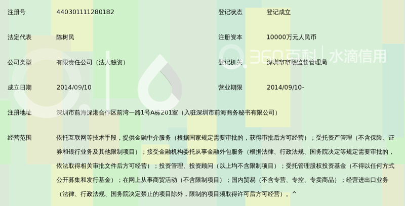: 精准把握企业贷款咨询的市场趋势