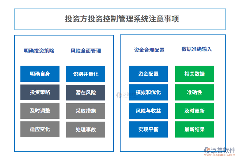 如何选择适合自己的企业贷款咨询渠道