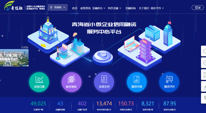 中小企业如何巧妙利用融资工具