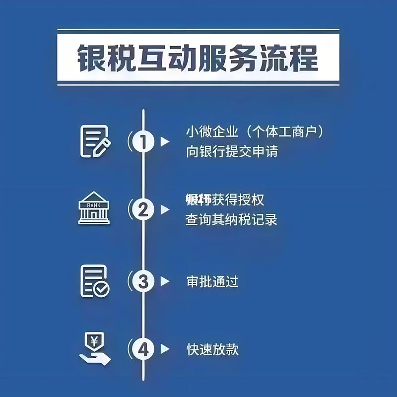 玩转互联网金融：深圳经验分享
